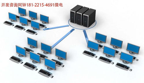 咸魚客模式開發(fā)系統(tǒng)定制方案